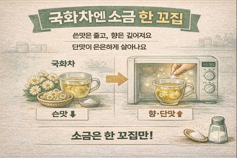 국화차에 소금 한 꼬집! 쓴맛 잡고 향·단맛 살리는 꿀팁