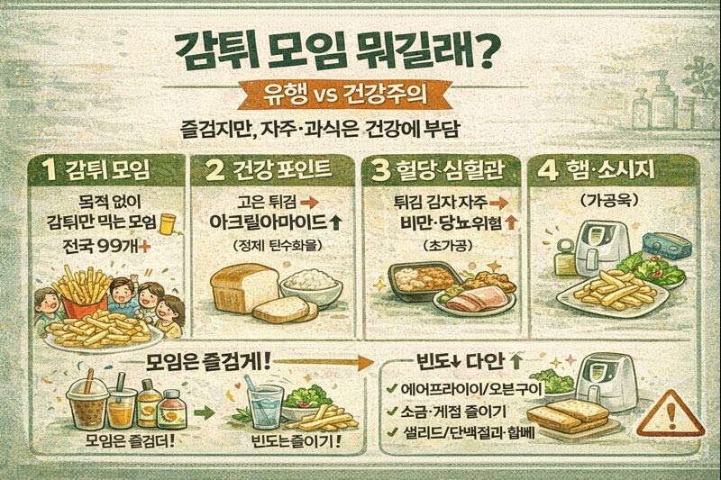 ‘감튀 모임’ 대체 뭐길래? 당근발 감자튀김 모임 유행과 건강 주의점(아크릴아마이드·혈당)