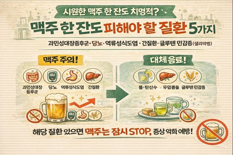 맥주 한 잔도 치명적일 수 있다: 과민성대장증후군·당뇨·역류성식도염·간질환·글루텐 민감증 ‘주의 질환 5가지’