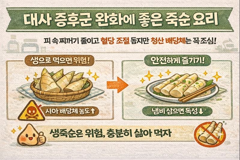 대사증후군에 좋은 죽순, 혈당·콜레스테롤 낮추는 이유와 ‘생죽순 독성’ 피하는 안전 조리법(삶기·데치기)