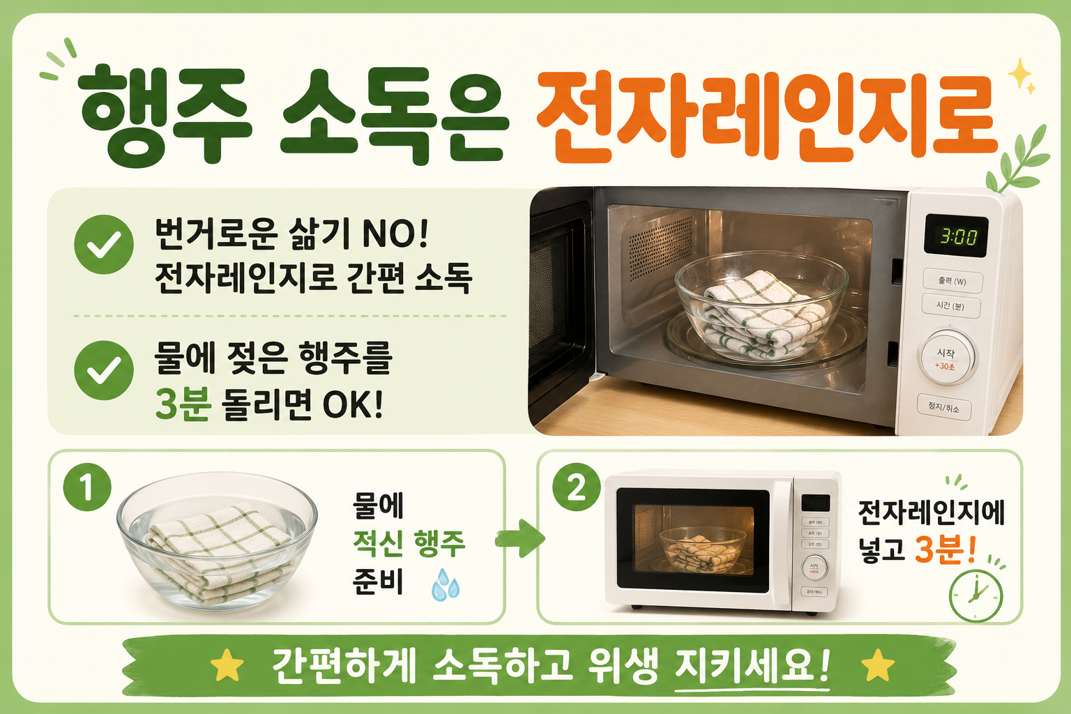 행주 소독 전자레인지 3분, 삶지 않고 냄새와 세균 잡는 간편한 방법
