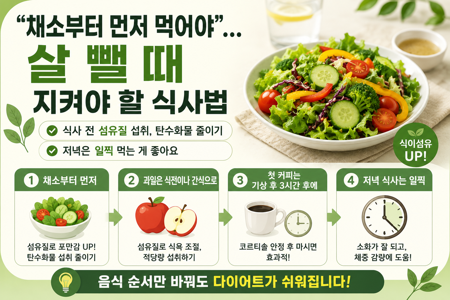 살 빼려면 채소부터 먹어야 하는 이유, 다이어트 식사 순서의 핵심