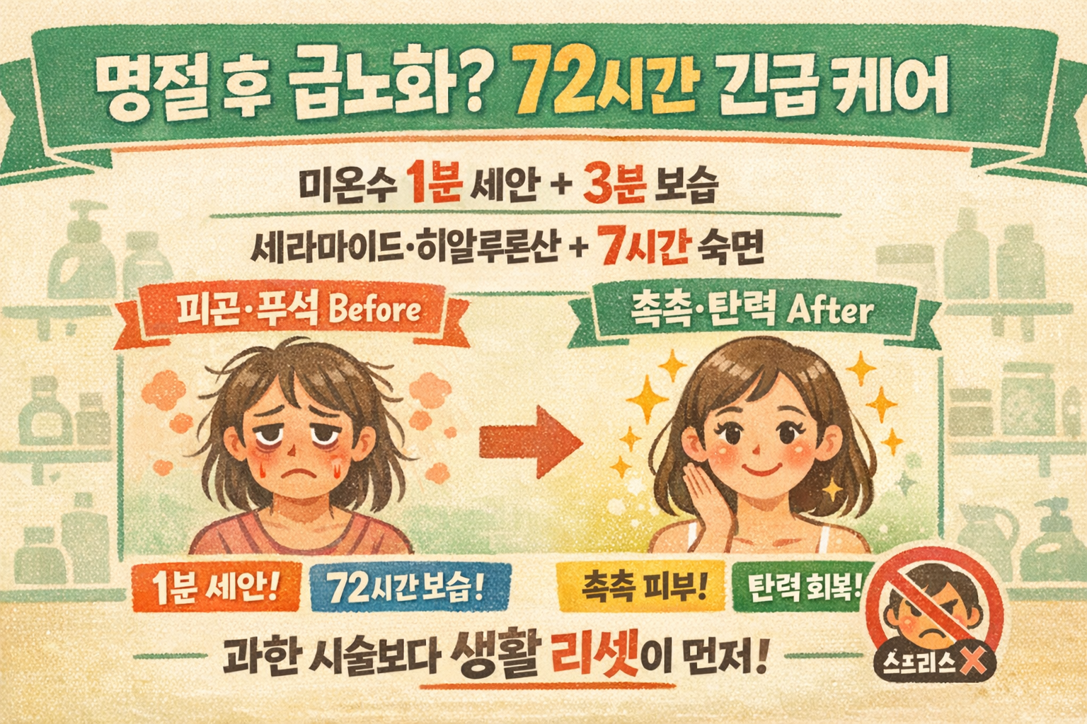 명절 후 급노화 피부 장벽 리셋: 72시간 보습·10분 쿨링·7시간 숙면 루틴