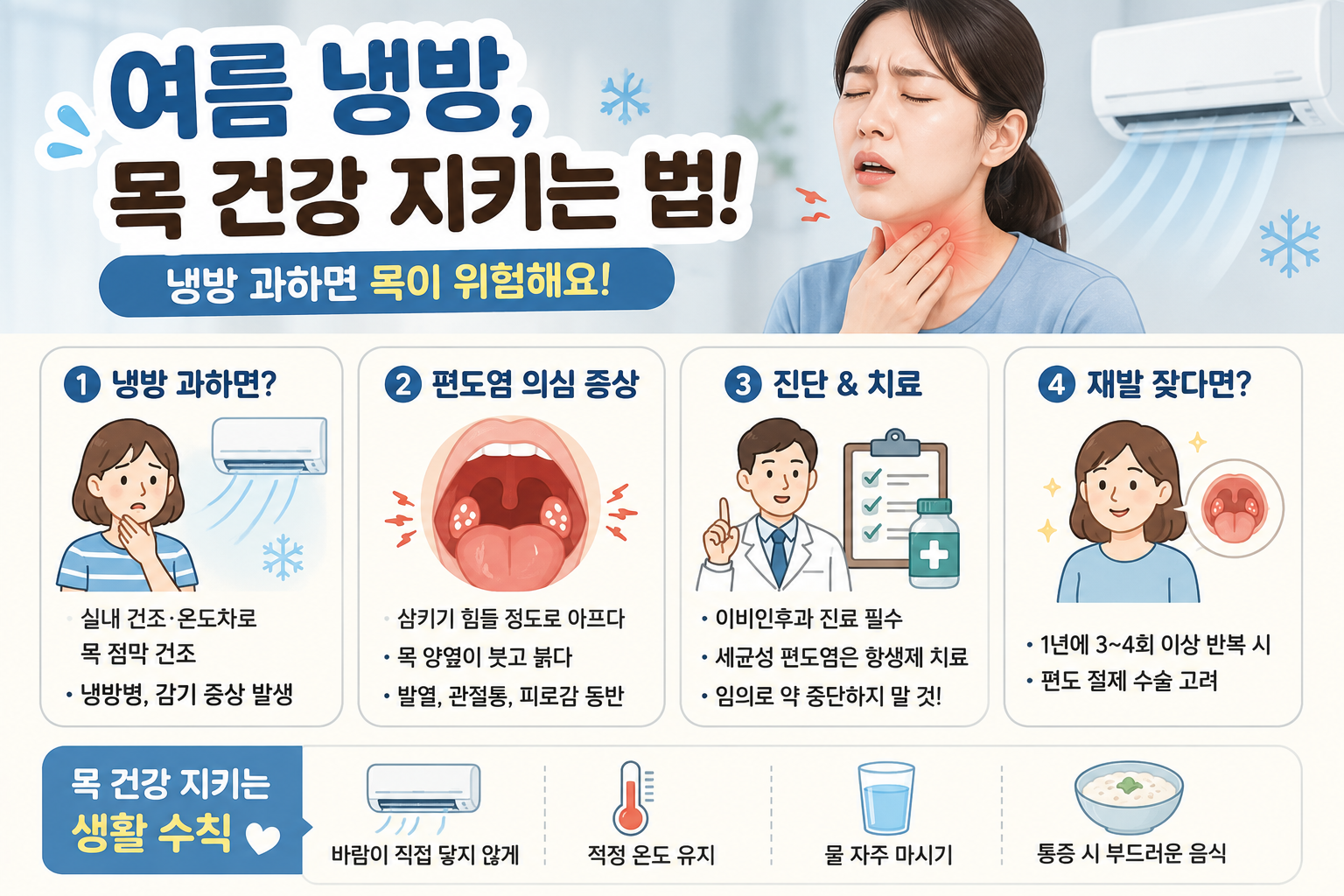 에어컨 켠 뒤 침 삼키기 힘들다면? 냉방병 아닌 편도염 신호