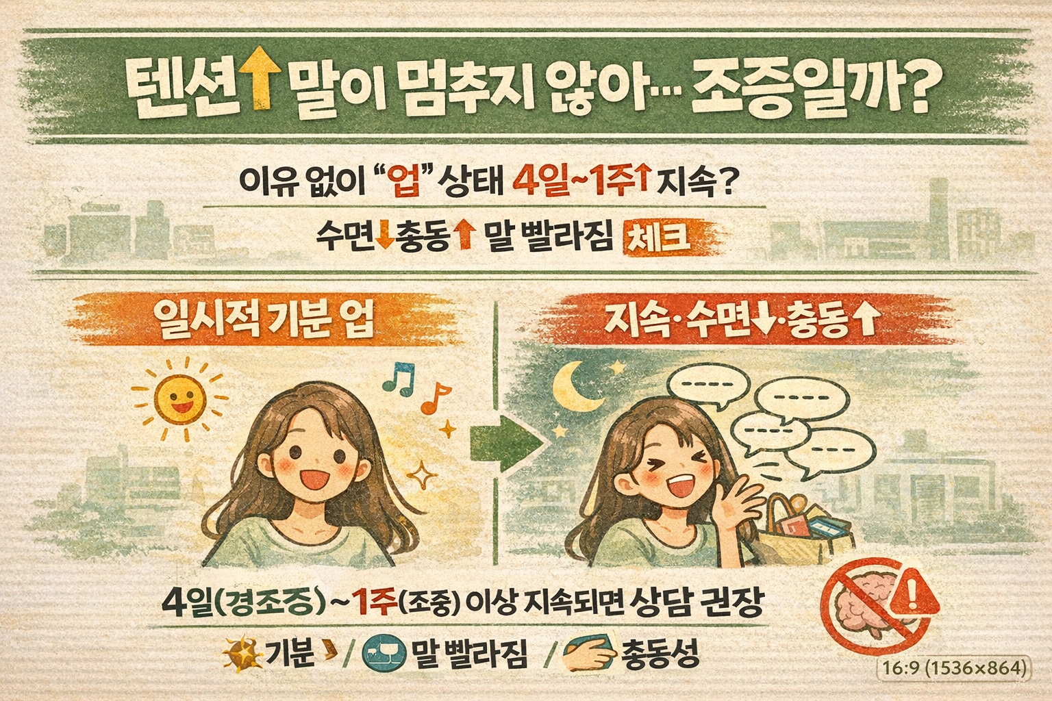 텐션 높고 말이 멈추지 않는데…단순 기분 좋은 걸까? 조증·경조증 구분 기준(지속기간·수면·충동)