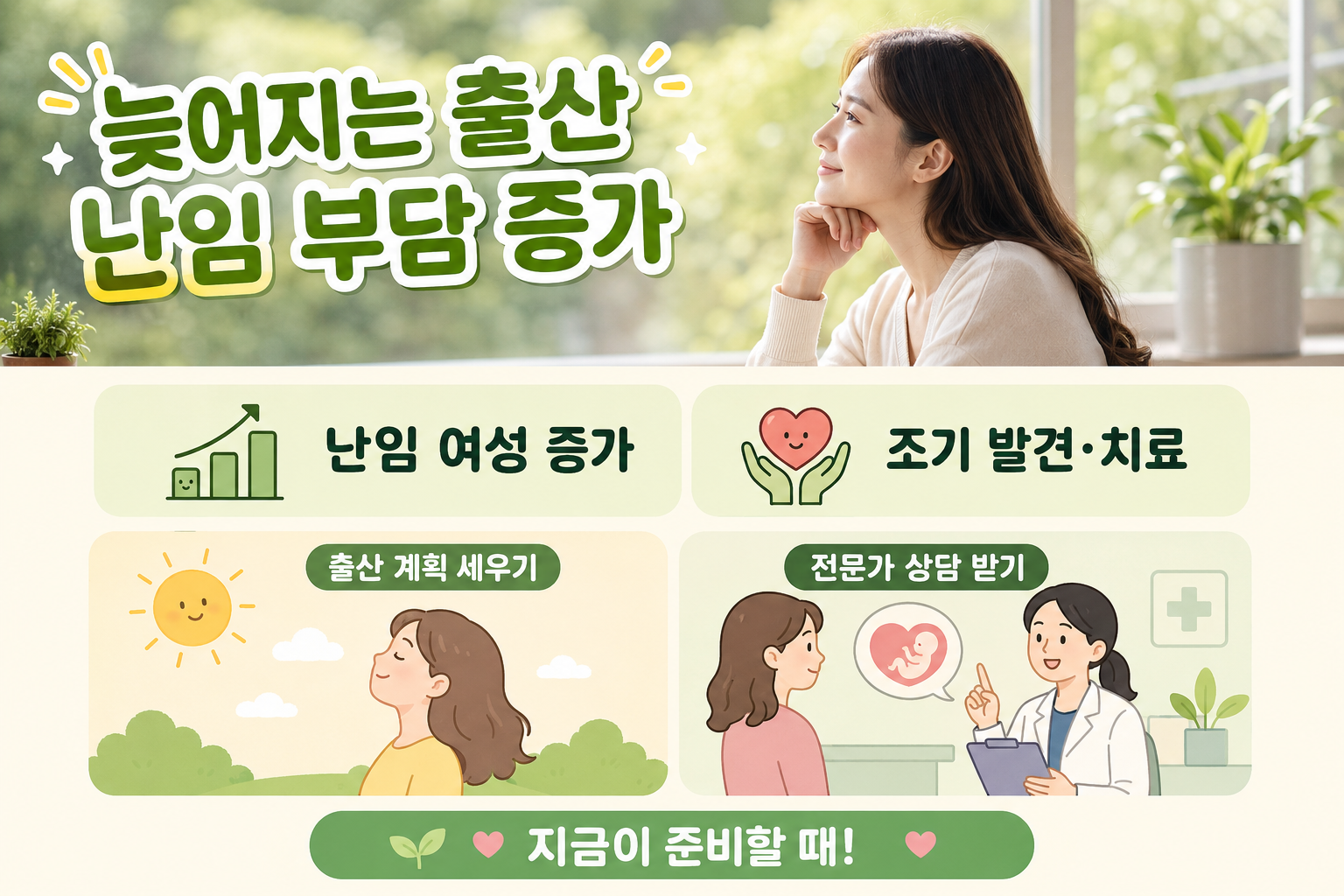 35~49세 난임 여성, 2036년 8천만 명 육박…가장 큰 원인은 출산 지연