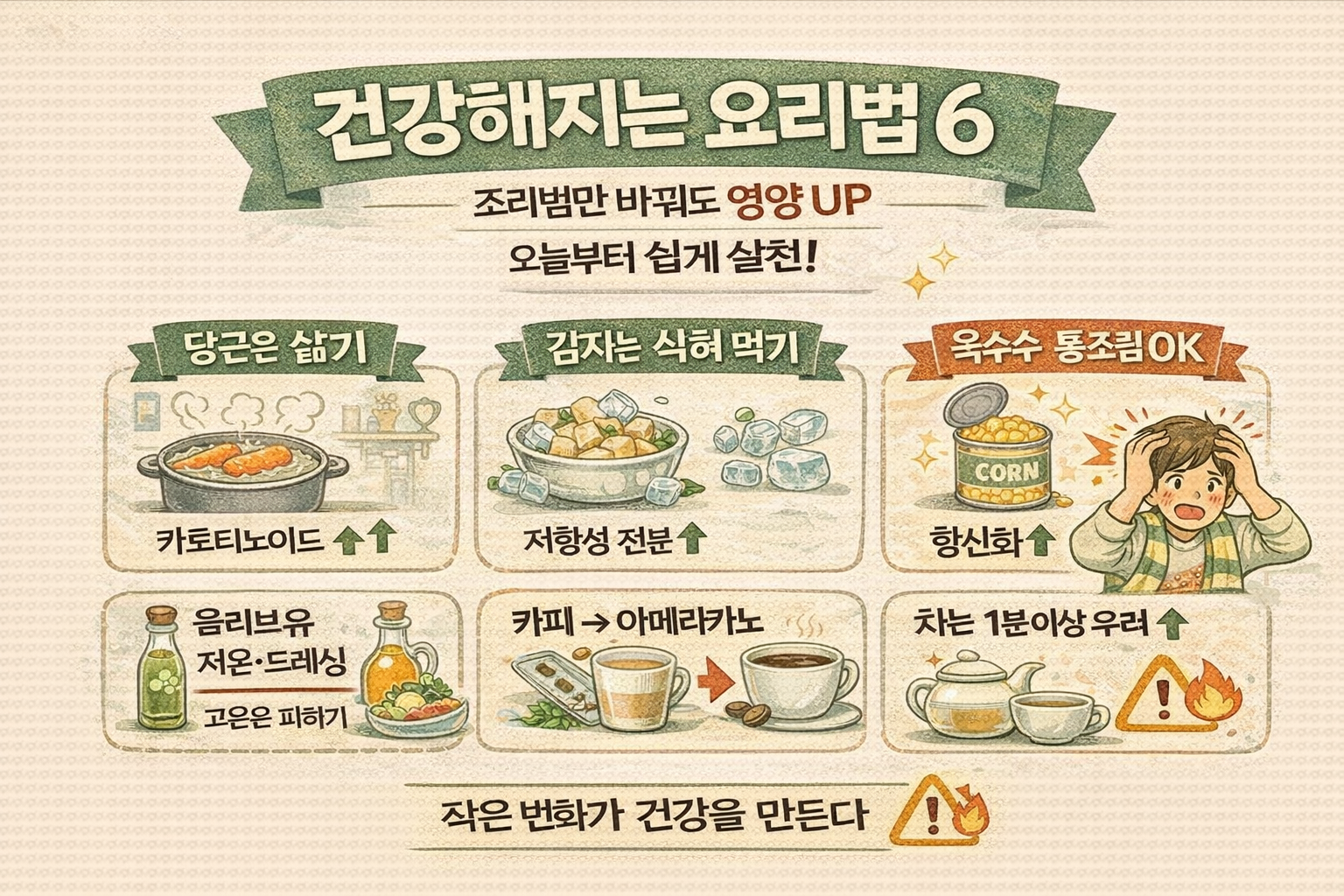 당근은 찌지 말고 삶아야? 건강 효과 높이는 요리법 6가지(감자·옥수수·올리브유·커피·차)