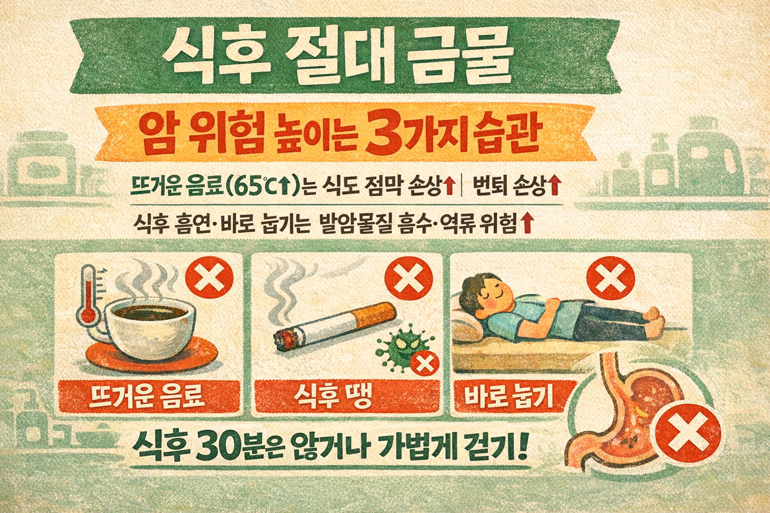 “식후 절대 금물” 암 지름길 3가지 습관… 뜨거운 음료·식후땡·바로 눕기(식도암 위험)