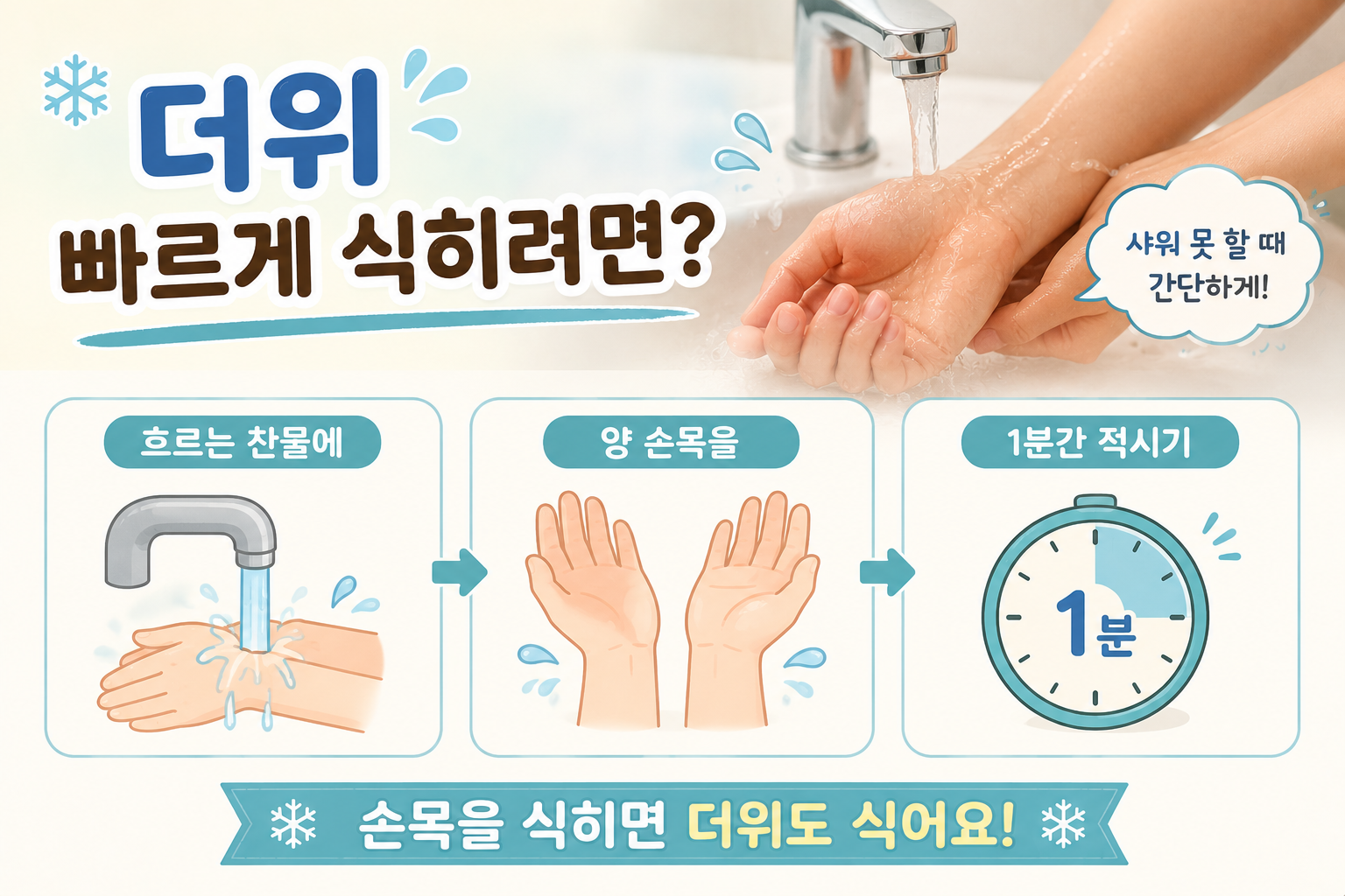 더위 빠르게 식히는 법, 샤워 못 할 땐 찬물에 손목 1분