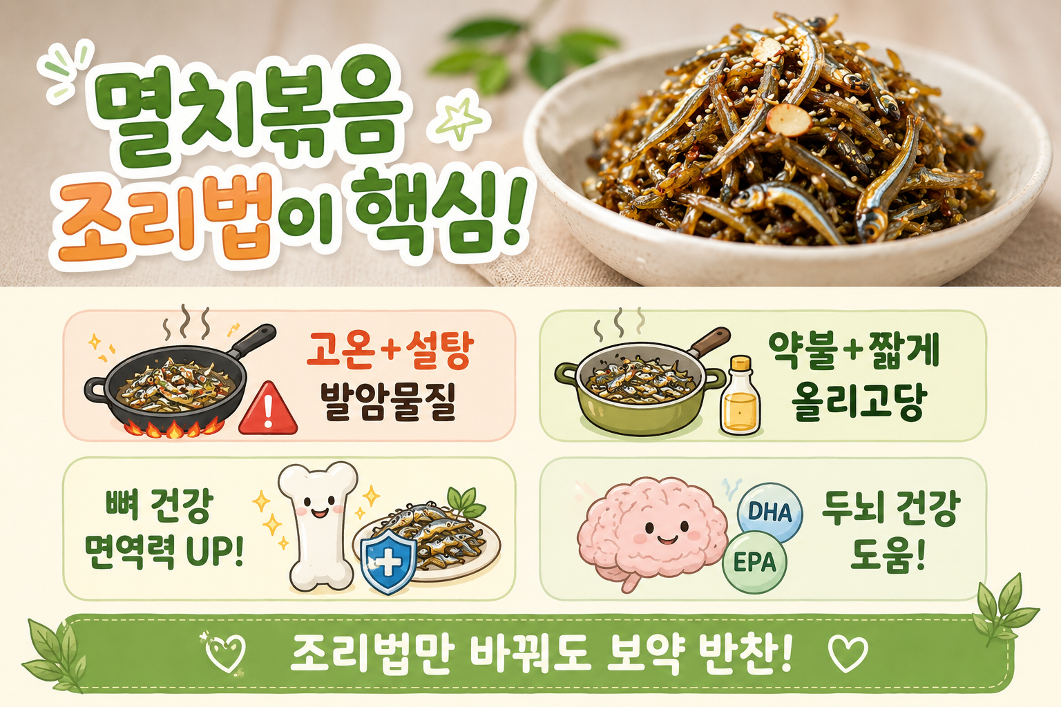 멸치볶음 이렇게 볶으면 발암물질, 안전한 조리법은?