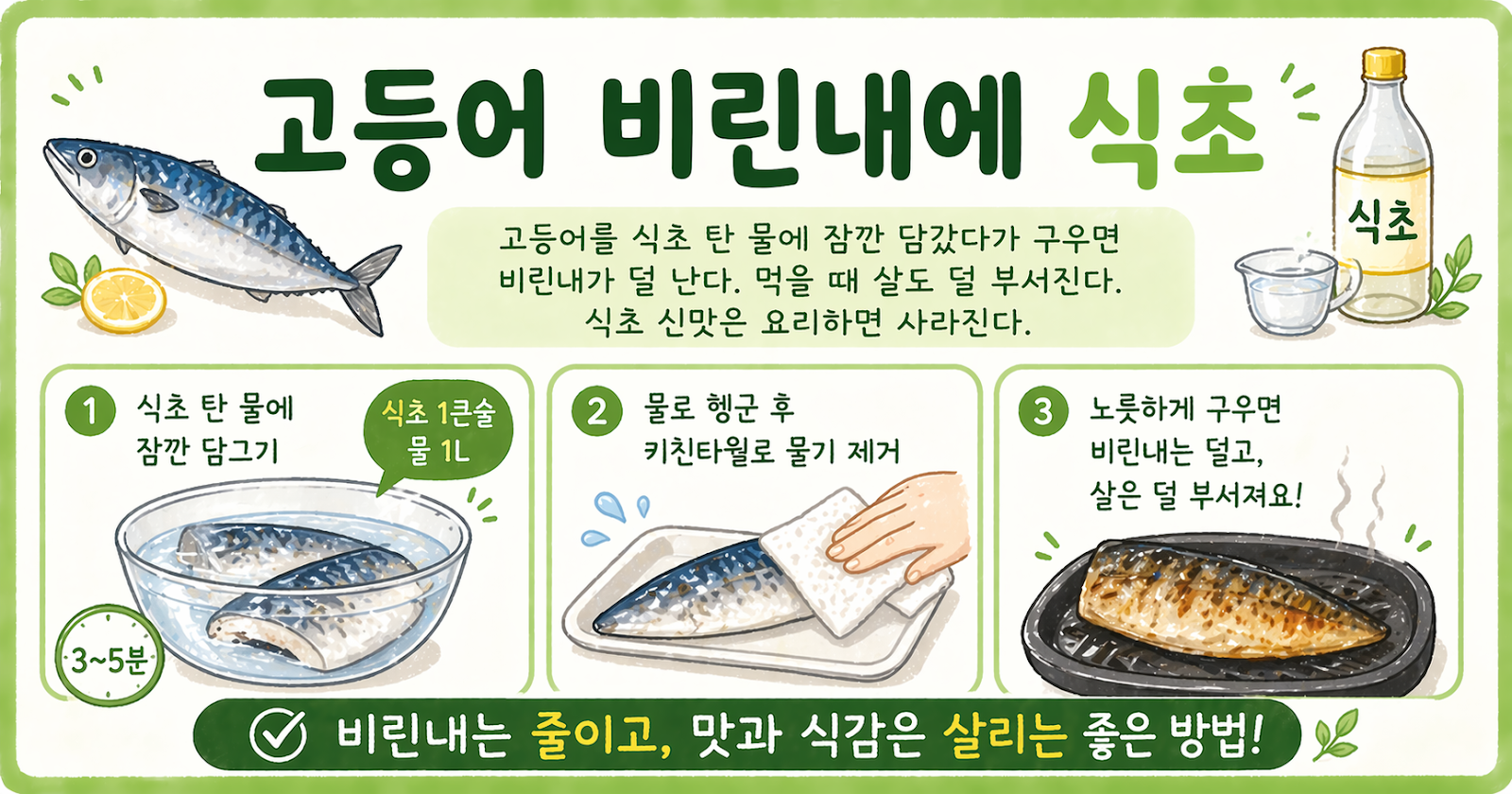 고등어 비린내 없애는 법, 식초 탄 물에 잠깐 담갔다가 구우면 끝