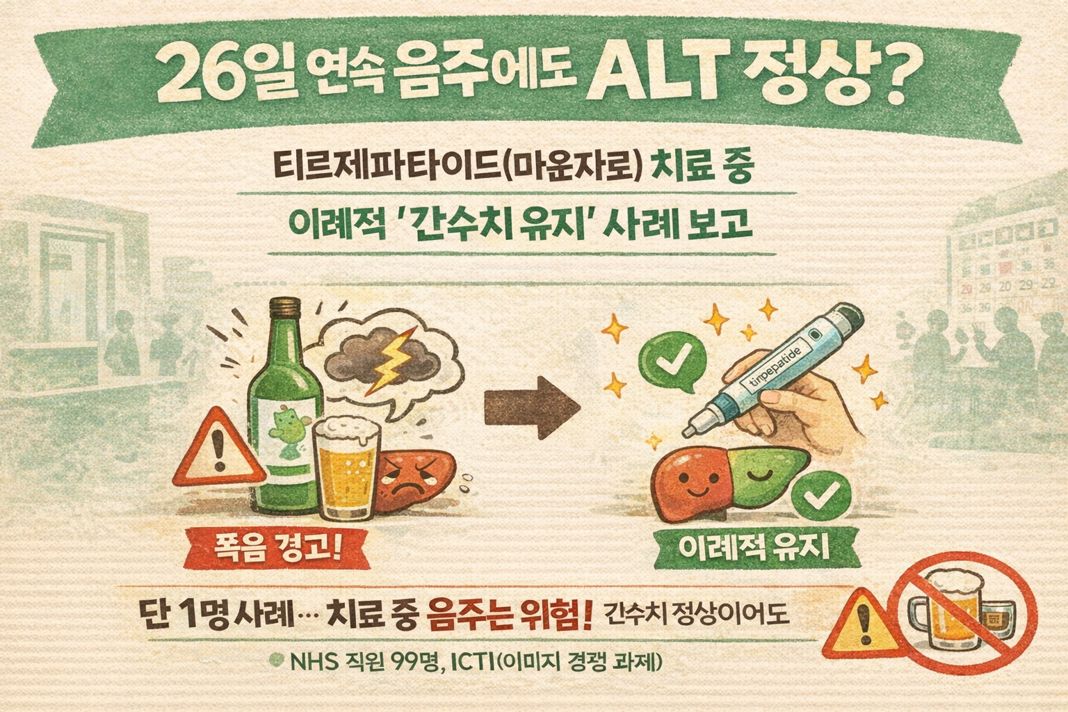 ‘마운자로’ 맞는 동안 26일 연속 음주에도 간수치(ALT) 정상…티르제파타이드 MASH 사례의 충격 결론