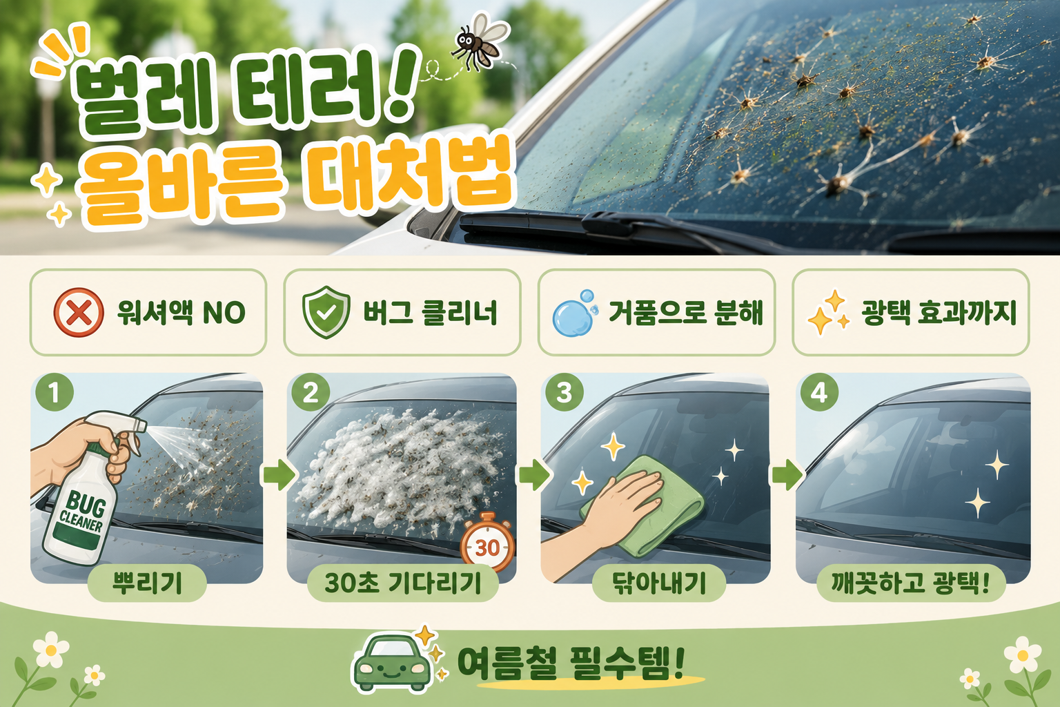 앞유리 벌레 자국에 와이퍼 쓰면 안 되는 이유, 유막 없이 지우는 법