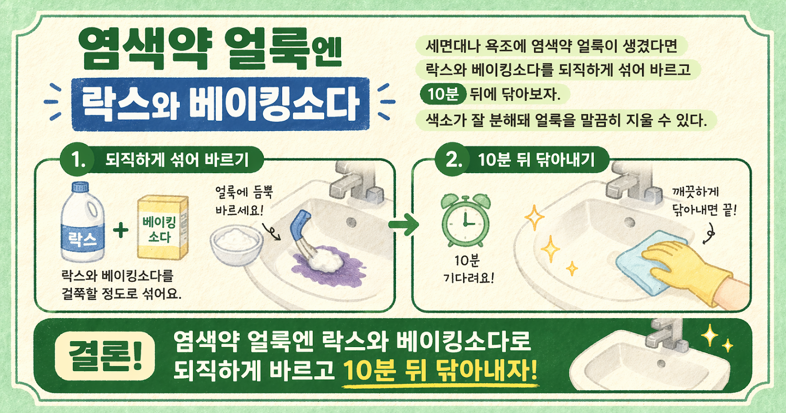 세면대·욕조 염색약 얼룩, 락스와 베이킹소다로 10분… 안 지워지던 색소 말끔히 닦는 법