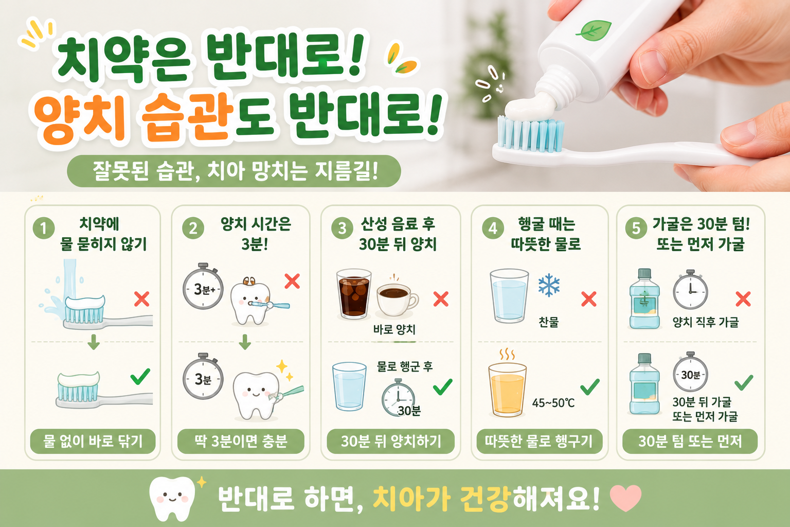 치약에 물 묻히면 안 될까? 잘못 알려진 양치 습관 5가지