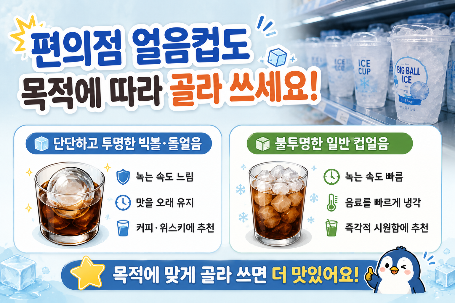 편의점 얼음컵 아무거나 사지 마세요, 커피와 위스키용은 따로 있습니다