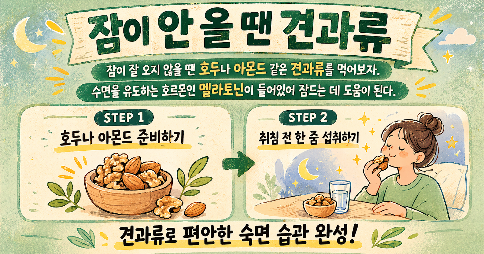 잠이 안 올 때 호두·아몬드 한 줌, 멜라토닌이 숙면을 돕는 견과류 습관
