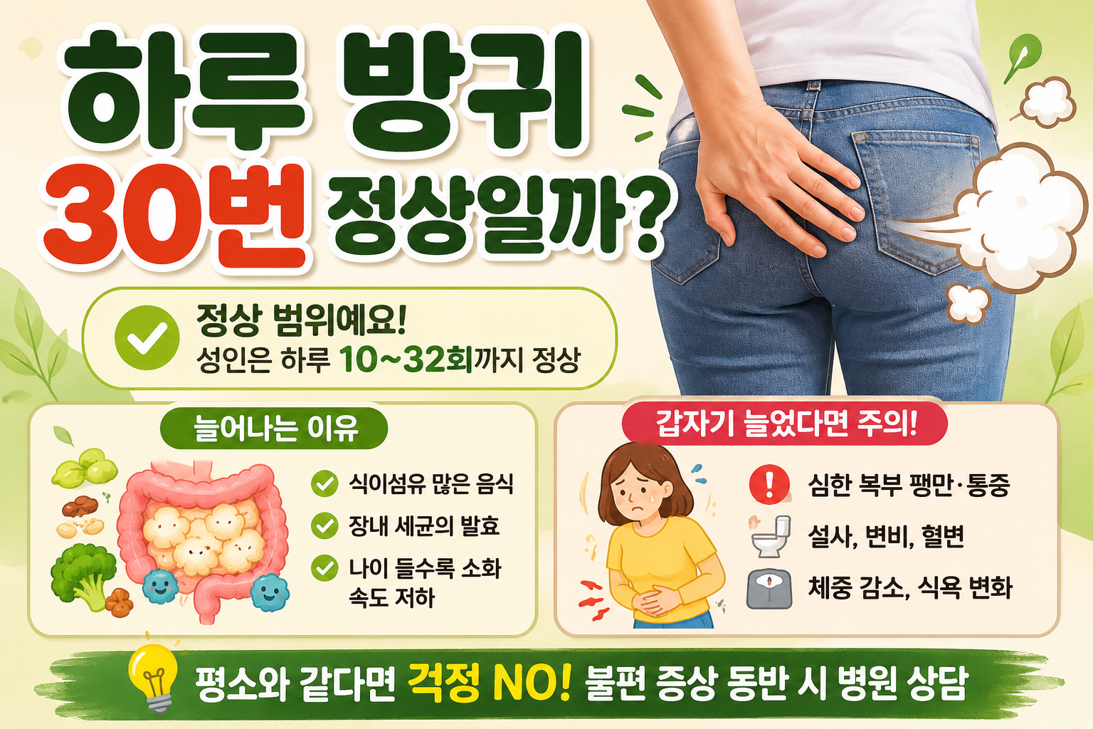 하루 방귀 30번 정상일까? 잦은 방귀가 보내는 건강 신호