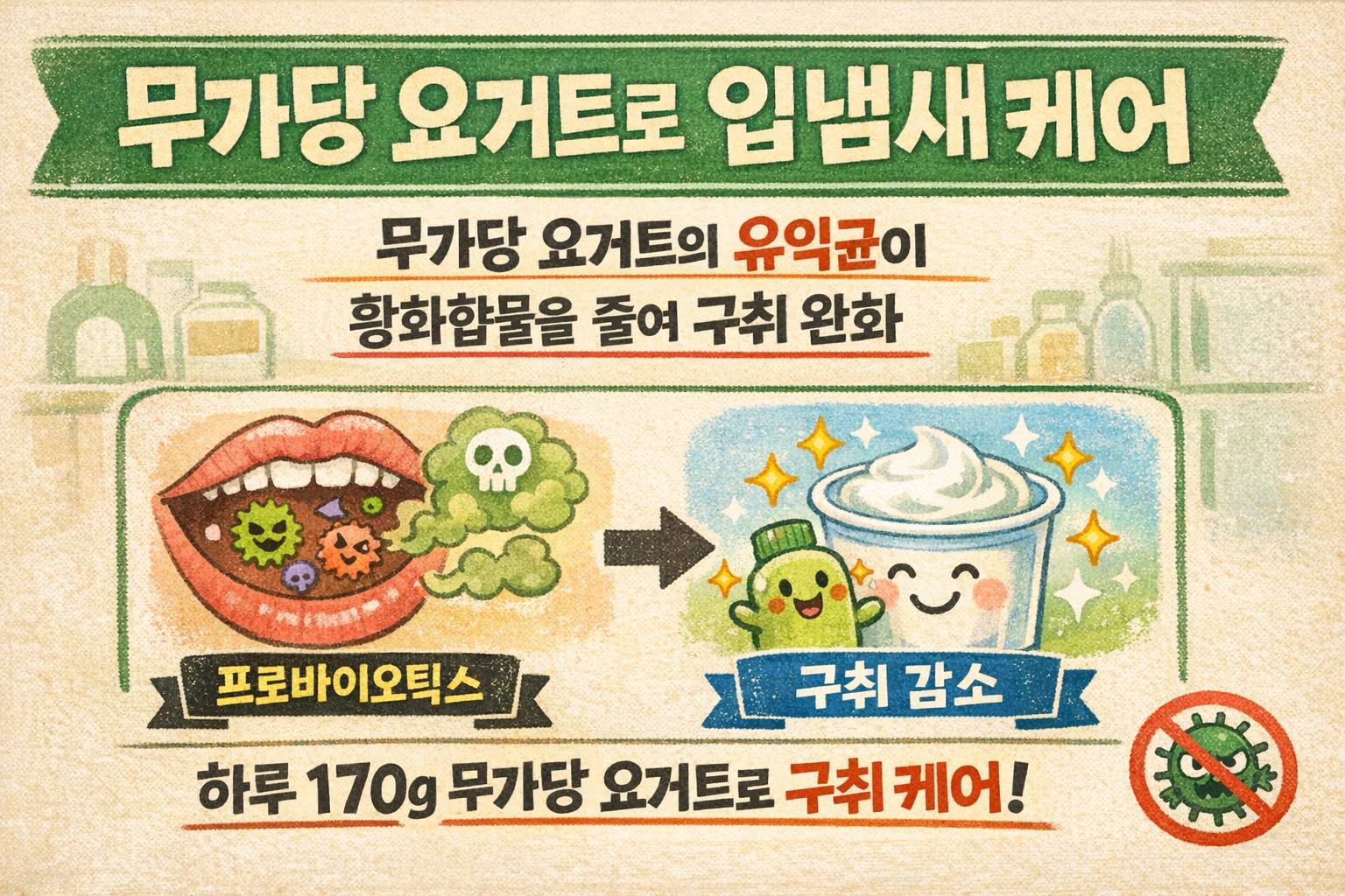 지독한 입 냄새 줄이는 ‘무가당 요거트’ 효과: 프로바이오틱스가 황화합물·플라그 낮춘다