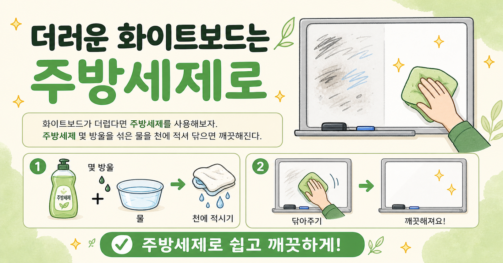 더러운 화이트보드, 주방세제 몇 방울이면 끝! 얼룩 싹 지우는 초간단 청소법