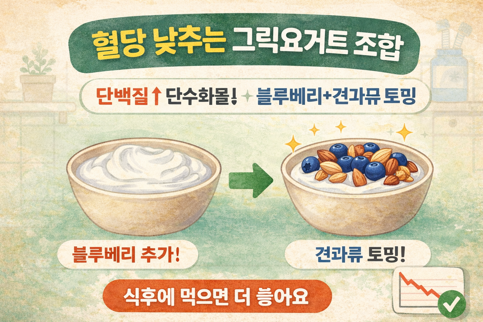 “우유보다 좋아” 혈당 낮추는 음식? 내과 전문의가 추천한 ‘그릭요거트+블루베리’ 조합