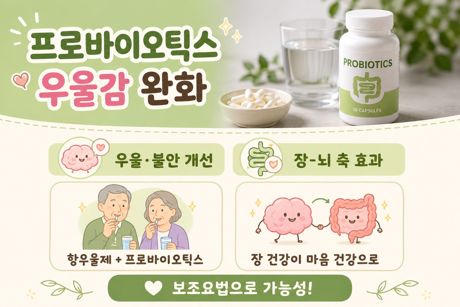 항우울제에 프로바이오틱스 추가했더니 우울·불안 감소? 노인 임상시험 결과