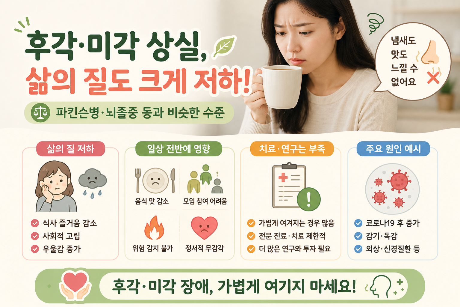 냄새와 맛 잃으면 삶이 무너진다? 후각·미각 상실이 위험한 이유