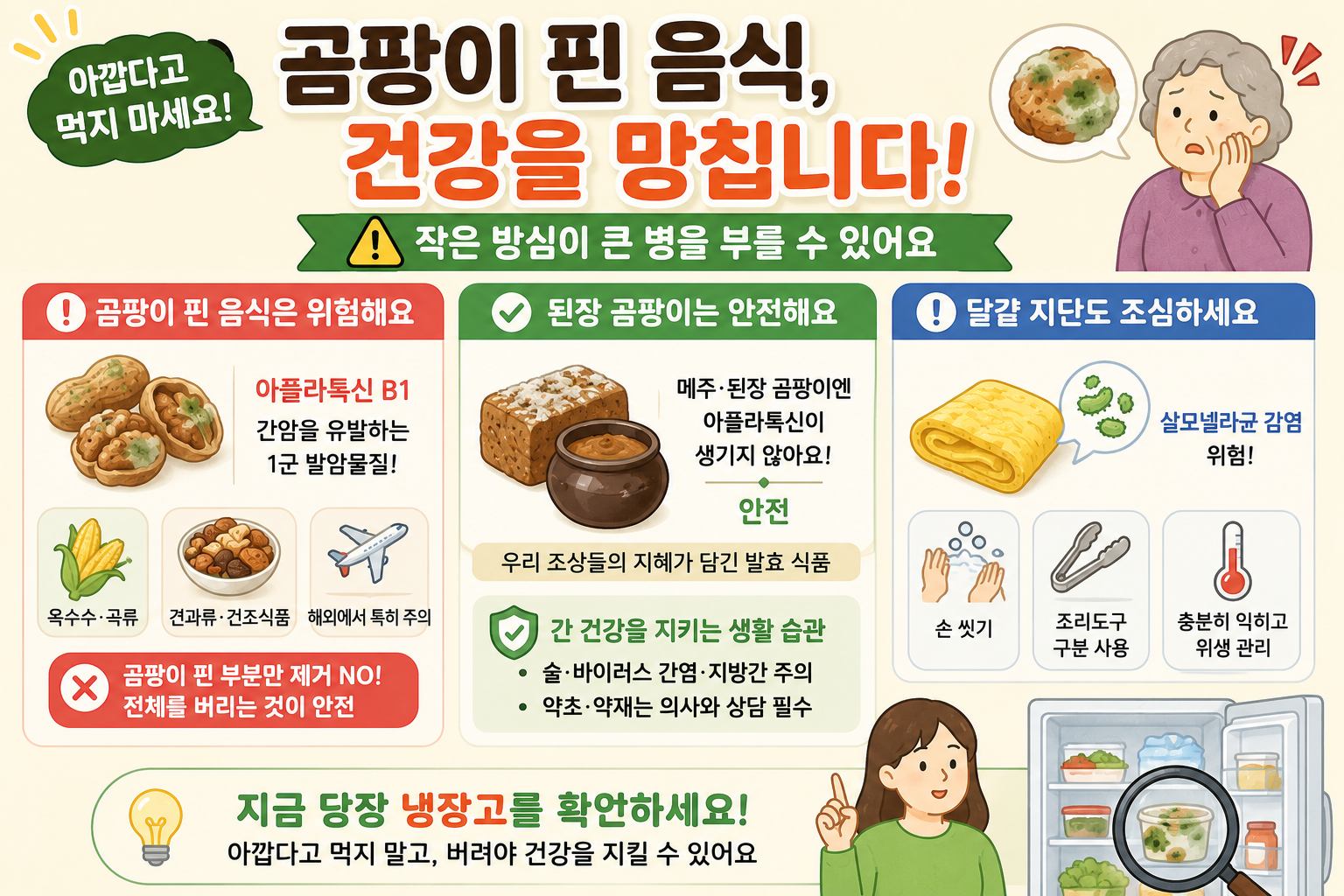 곰팡이 핀 음식 잘라내고 먹으면 안 되는 이유…견과류 속 ‘간암 독소’ 주의