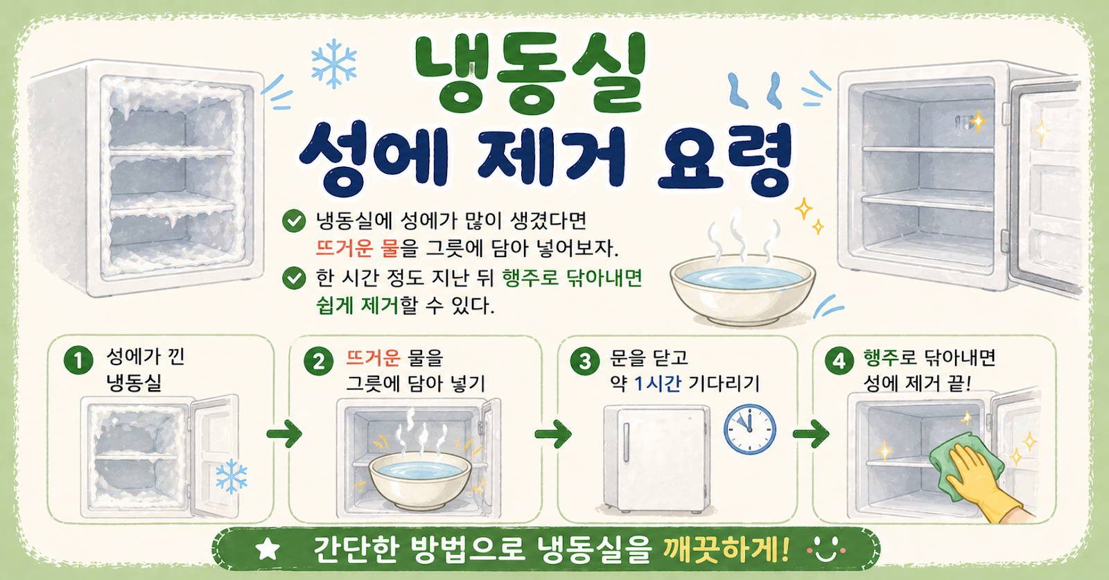 냉동실 성에 제거 요령, 뜨거운 물 한 그릇이면 1시간 만에 쉽게 끝납니다