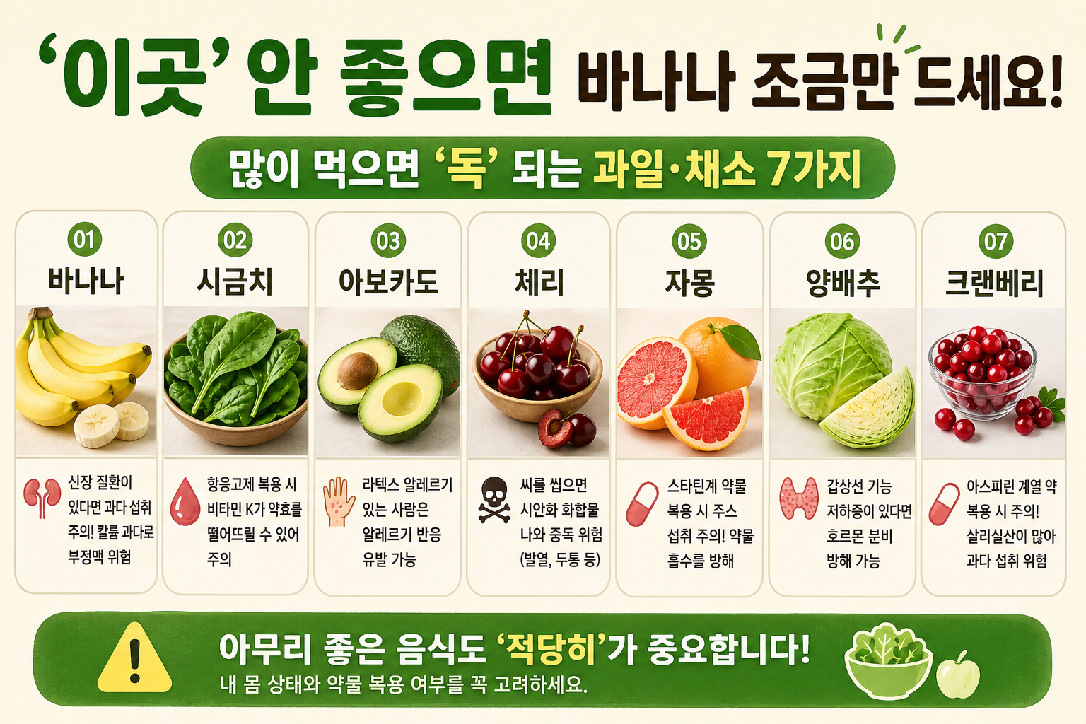 ‘이곳’ 안 좋으면 바나나 조심…많이 먹으면 독 되는 과일·채소 7가지