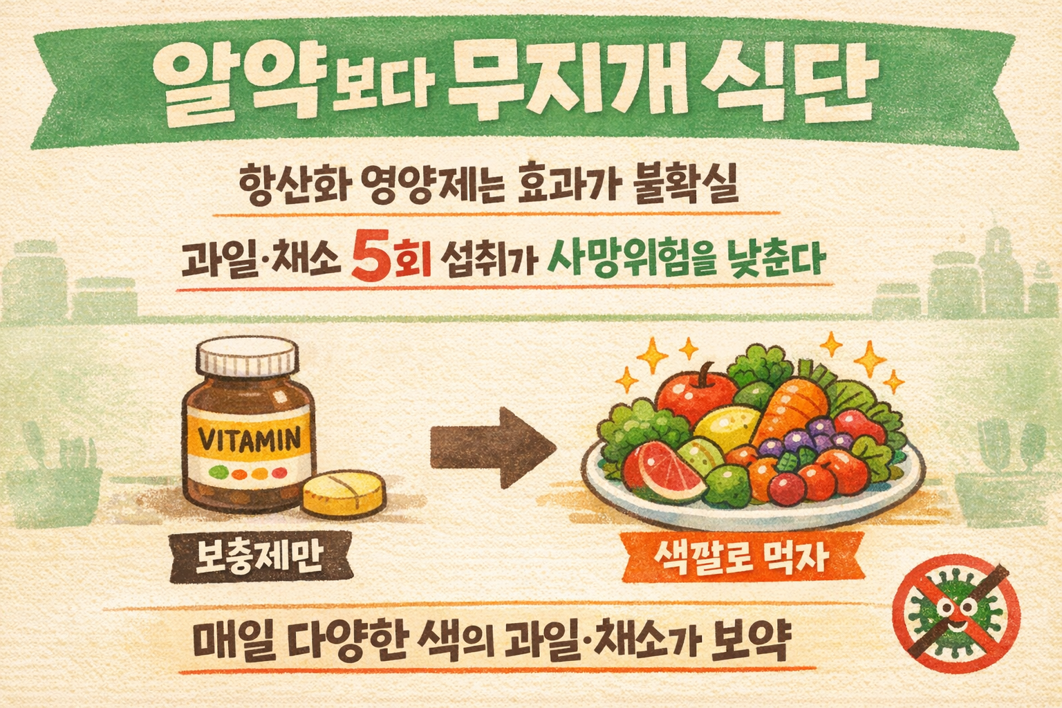영양제보다 강력한 ‘무지개 식단’ 5색 루틴: 과일·채소 5회가 건강을 바꾼다