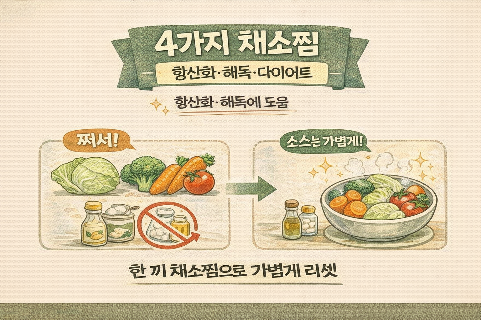 양배추·브로콜리·당근·토마토 야채찜 효능: 항산화·해독·다이어트 식단 + 소스 선택 팁