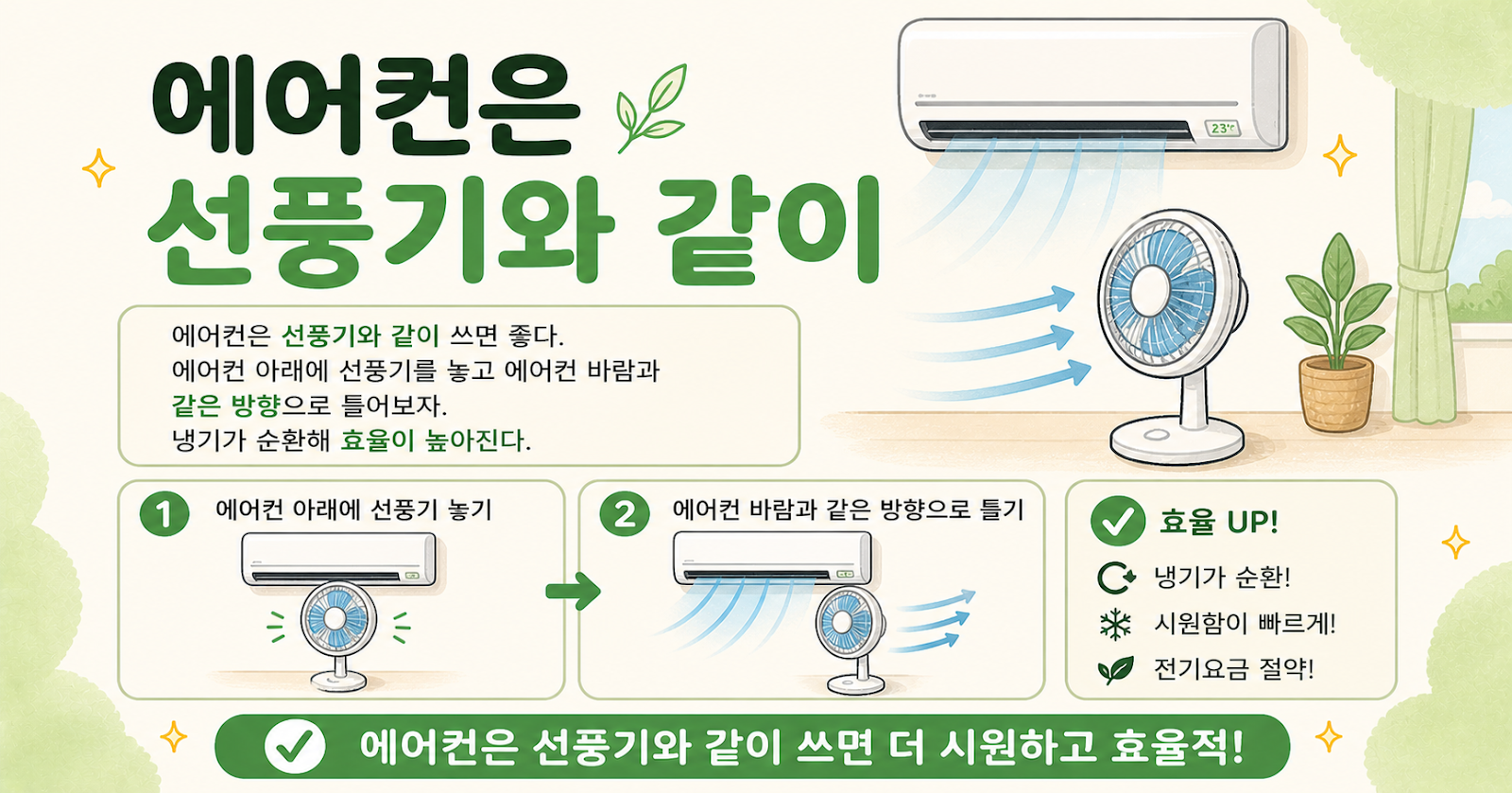 에어컨은 선풍기와 같이! 냉기 순환 살려 냉방 효율 높이는 쉬운 방법