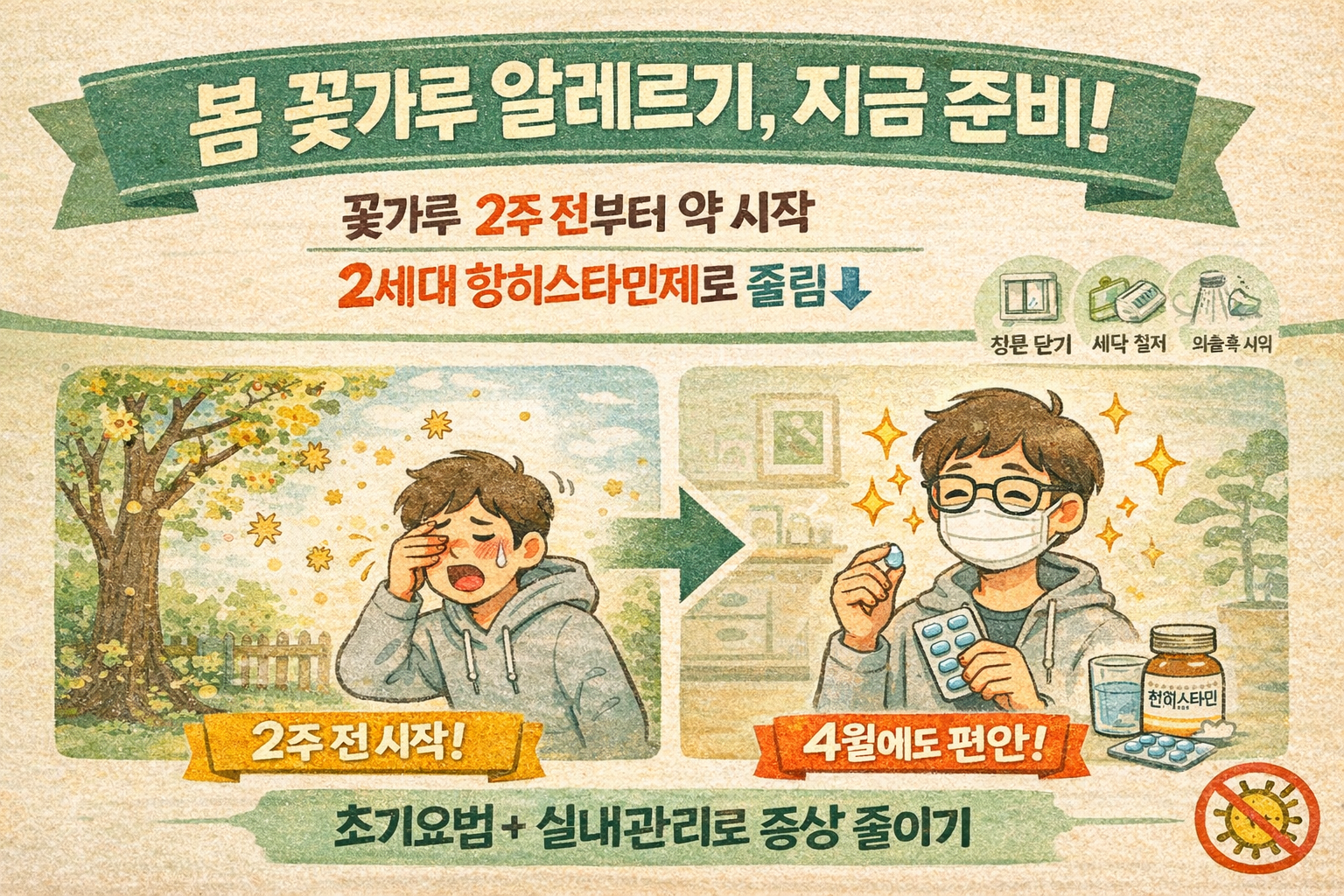 봄 꽃가루 오기 전 ‘2주’가 승부! 알레르기 증상 막는 초기요법(항히스타민제)