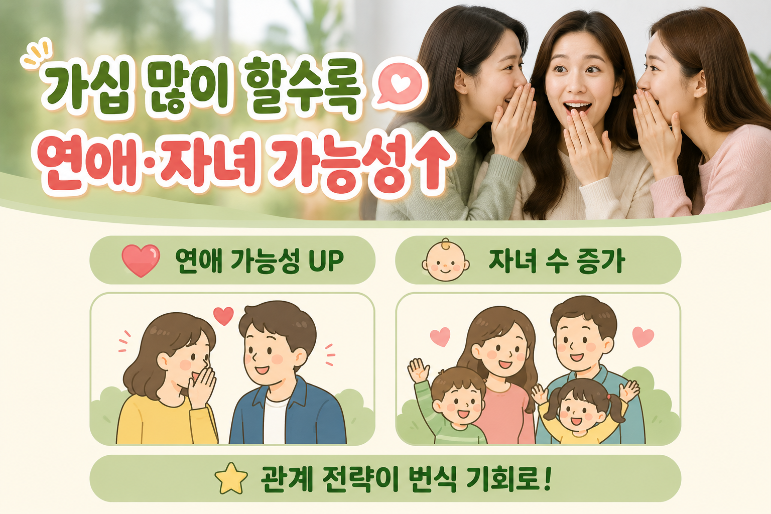 남의 뒷이야기 자주 하면 연애·자녀 수가 많다? 가십 연구의 뜻밖의 결과