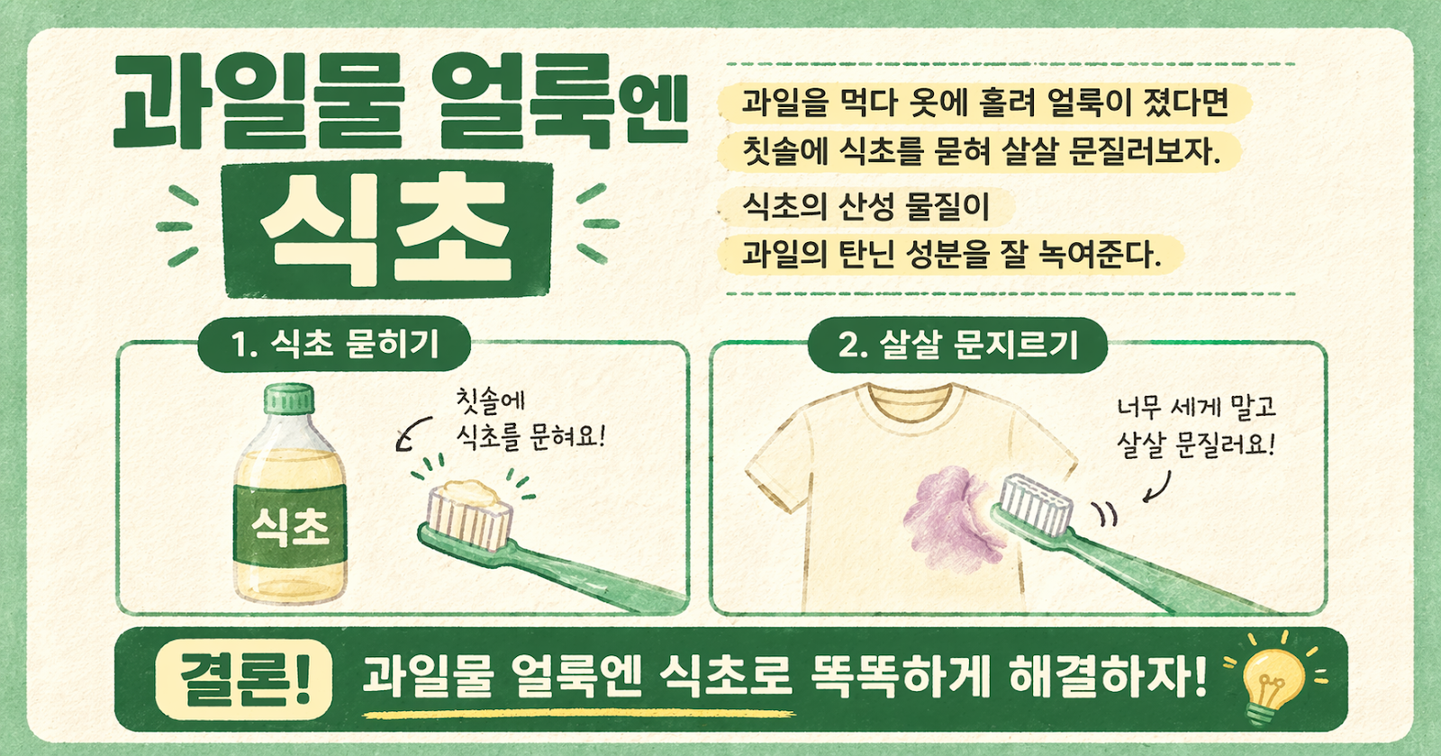 옷에 묻은 과일물 얼룩, 식초로 살살 문지르세요… 탄닌 자국 지우는 초간단 세탁팁