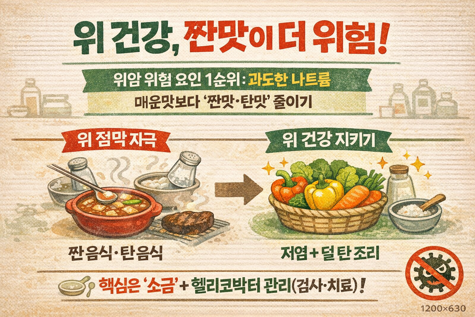 외과 전문의 경고: 위 건강 망치는 건 ‘매운맛’이 아니라 ‘짠맛’… 위암 위험 키우는 나트륨 습관