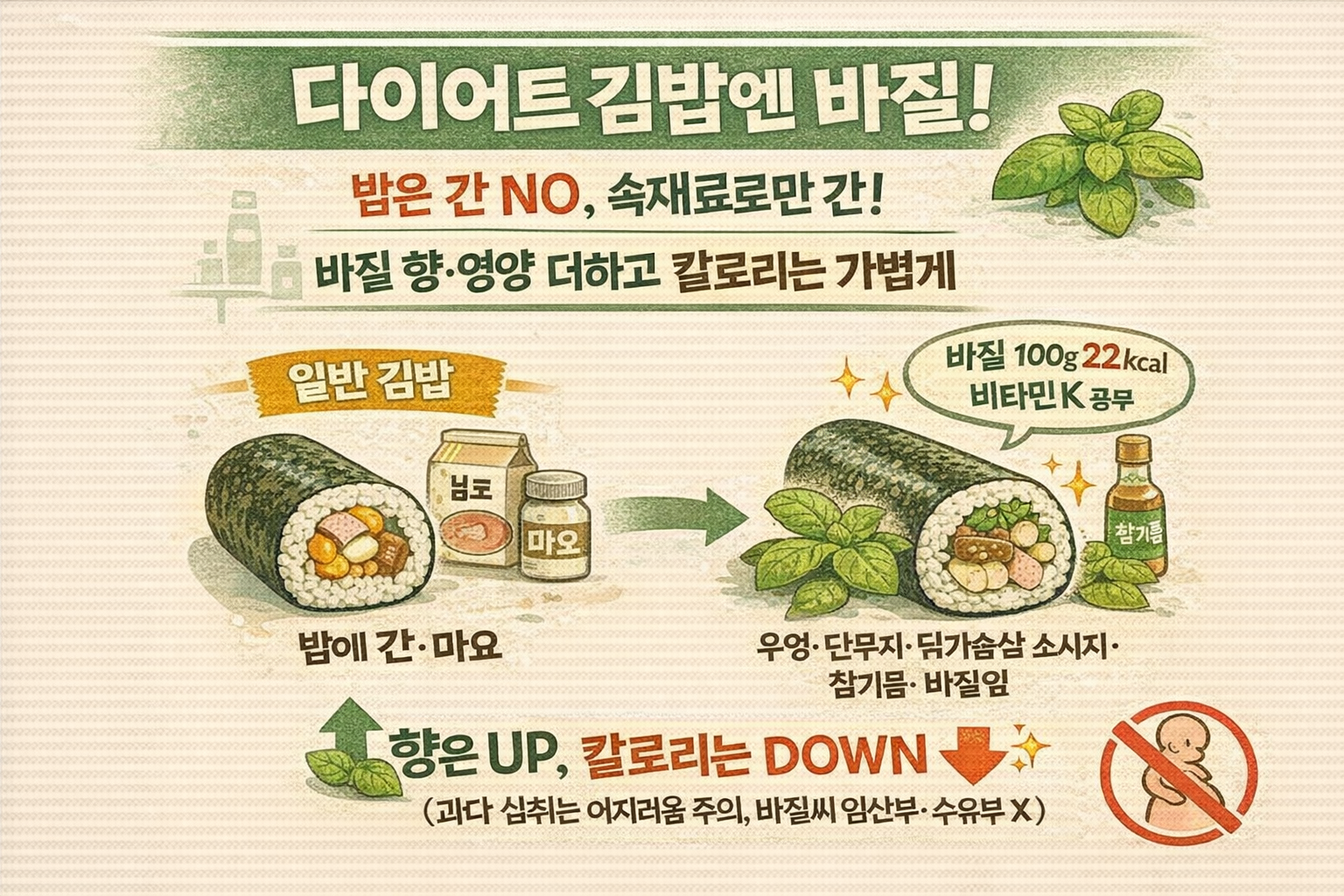 “다이어트에 최고” 김남주 김밥에 넣은 ‘바질’… 칼로리 낮고 포만감↑, 하지만 과하면 위험