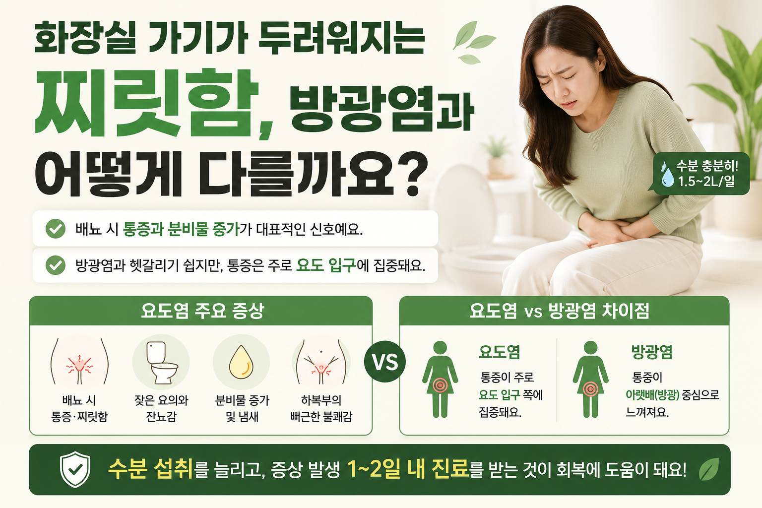 여성 요도염 증상 방광염과 헷갈린다면? 배뇨통·분비물 차이 꼭 확인하세요