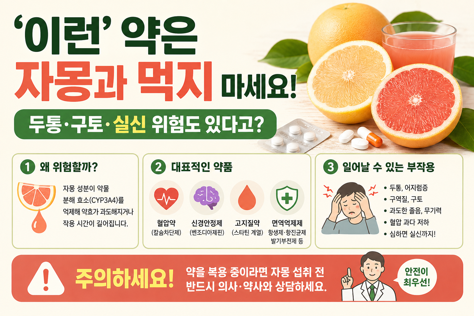 자몽과 절대 같이 먹지 마세요, 두통·구토·실신 부르는 약들