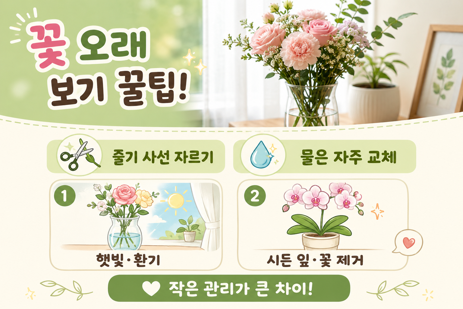생화 오래 보관법, 금방 시드는 꽃 오래 보는 화병 관리 비법