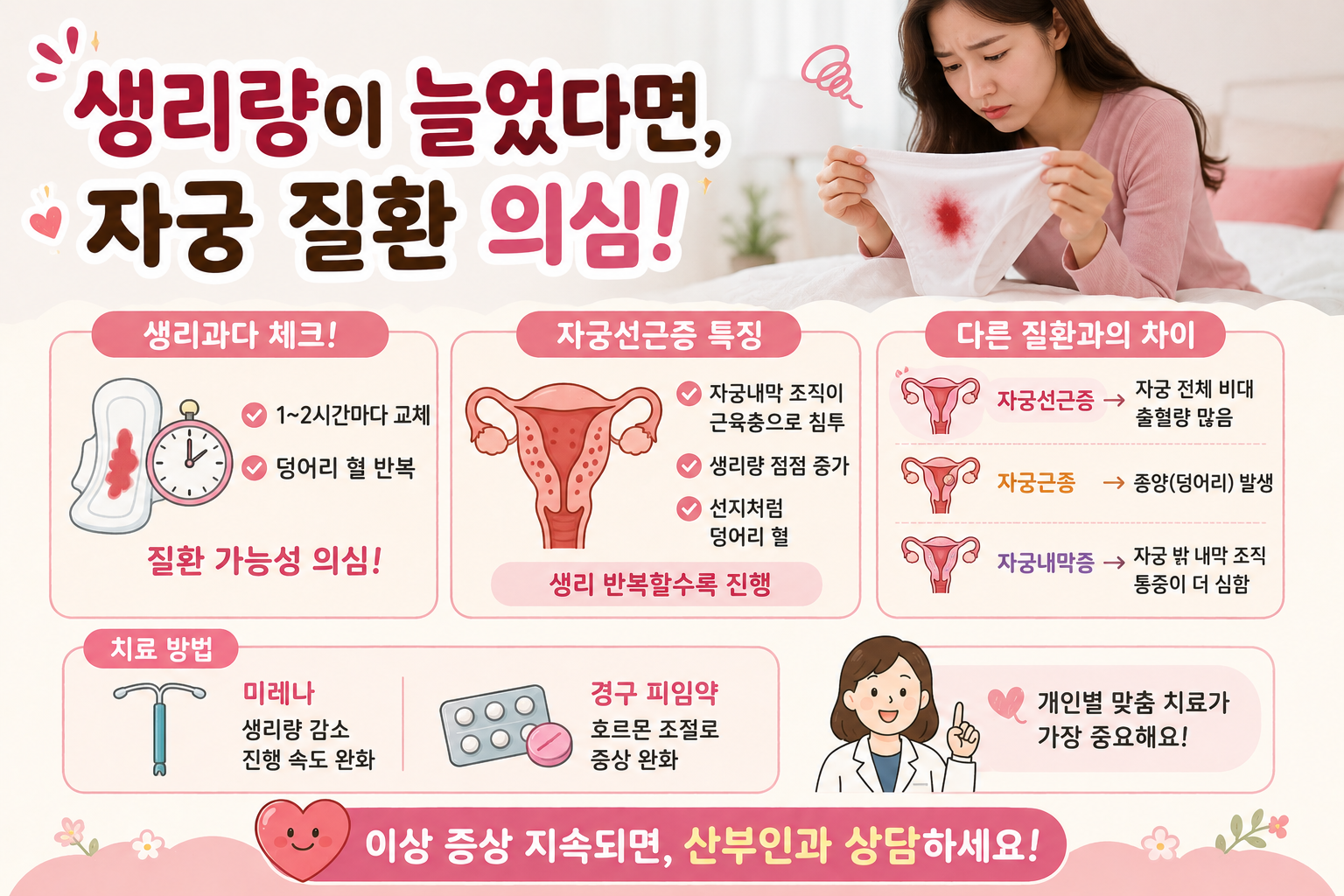 생리혈이 덩어리로 나오고 양이 늘었다면? 자궁선근증 의심해야 하는 신호