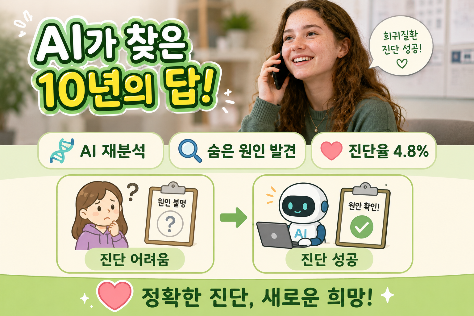 10년 못 찾은 희귀질환, AI가 진단 실마리 찾았다