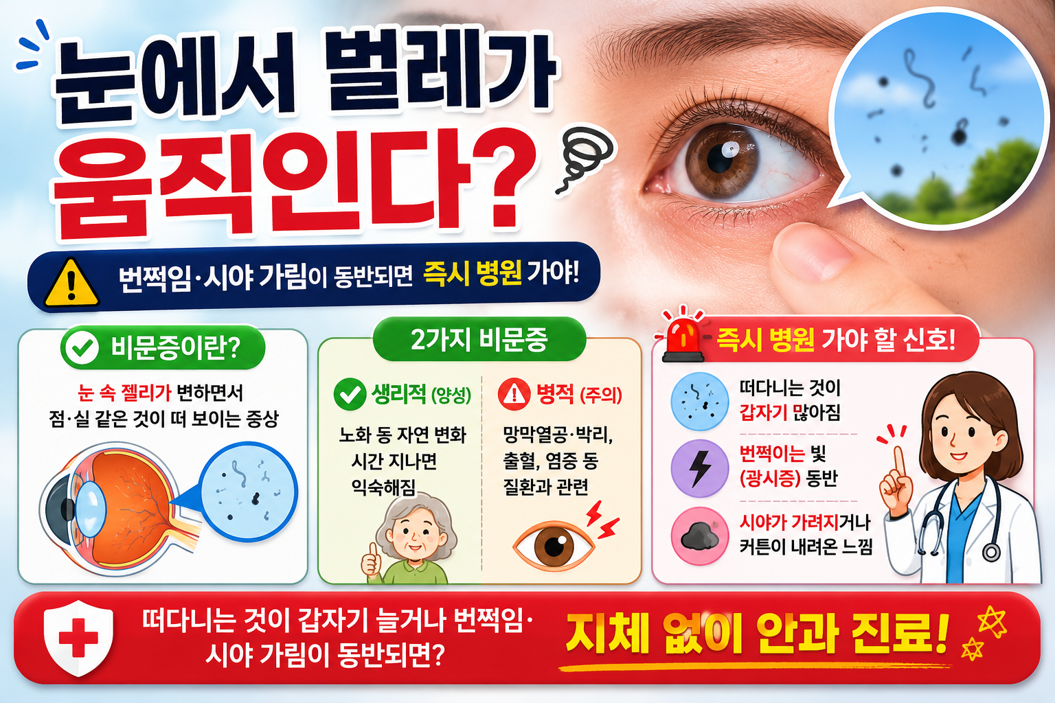 눈앞에 벌레가 떠다닌다면? 비문증과 망막박리 위험 신호