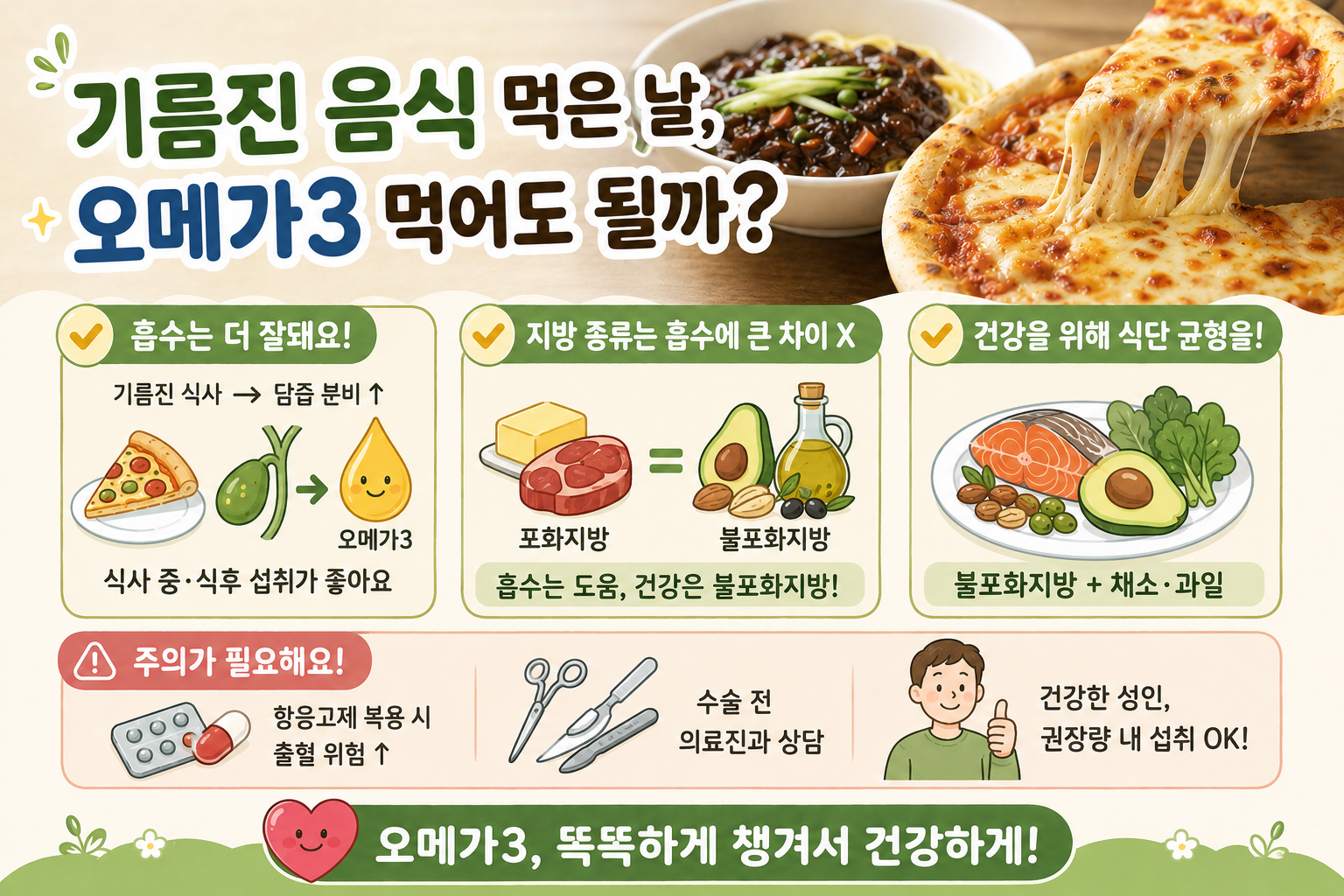 기름진 음식 먹고 오메가3 한 알, 정말 흡수 잘 될까? 식후 복용법과 주의점