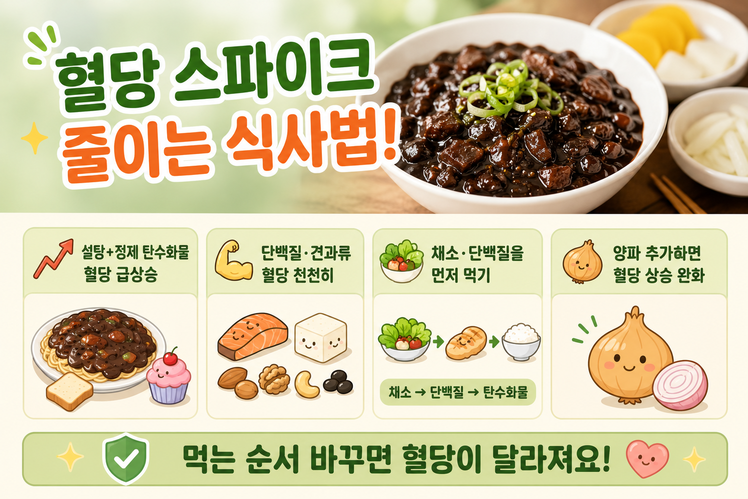 짜장밥 먹었더니 혈당 75.3mg/dL 급등? 혈당 스파이크 막는 식사 순서