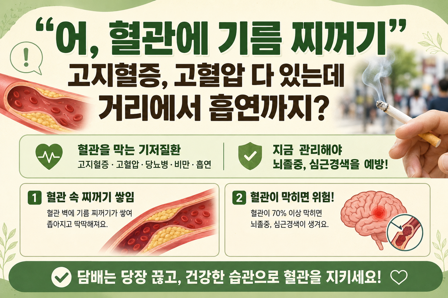혈관 70% 막혀야 보인다…고지혈증·고혈압에 흡연까지 하면 위험한 이유