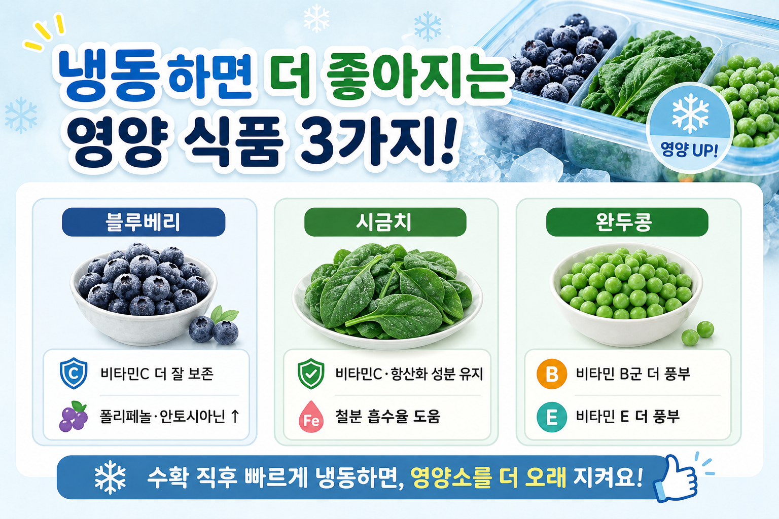 신선할수록 좋다는 착각? 냉동하면 영양소가 더 잘 보존되는 식품 3가지