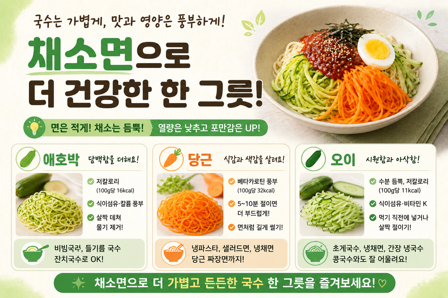 여름 국수 살 안 찌게 먹는 법, 면 대신 넣으면 좋은 채소 3가지