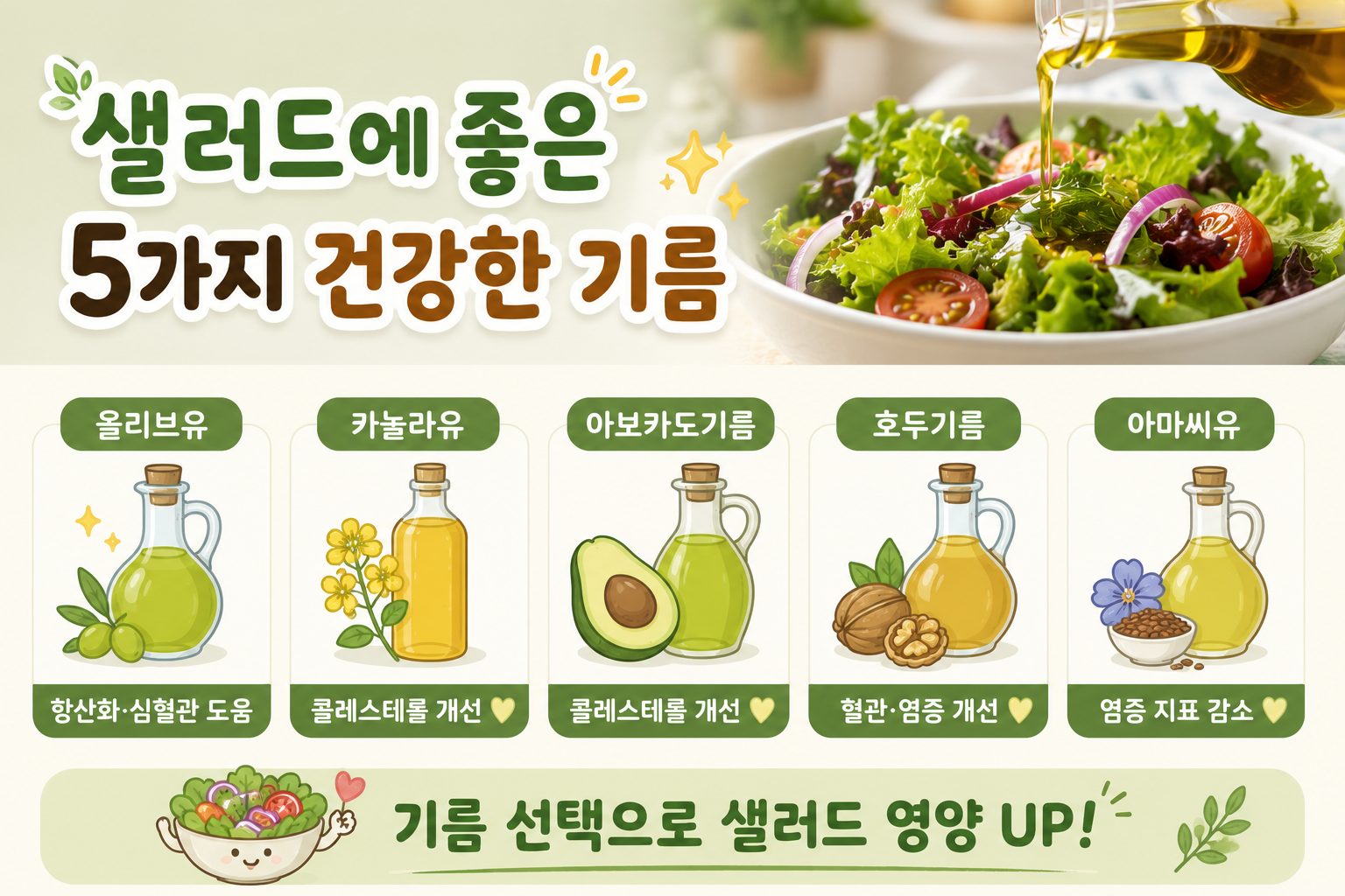 올리브유만 쓰세요? 샐러드 영양가 높이는 건강한 오일 5가지